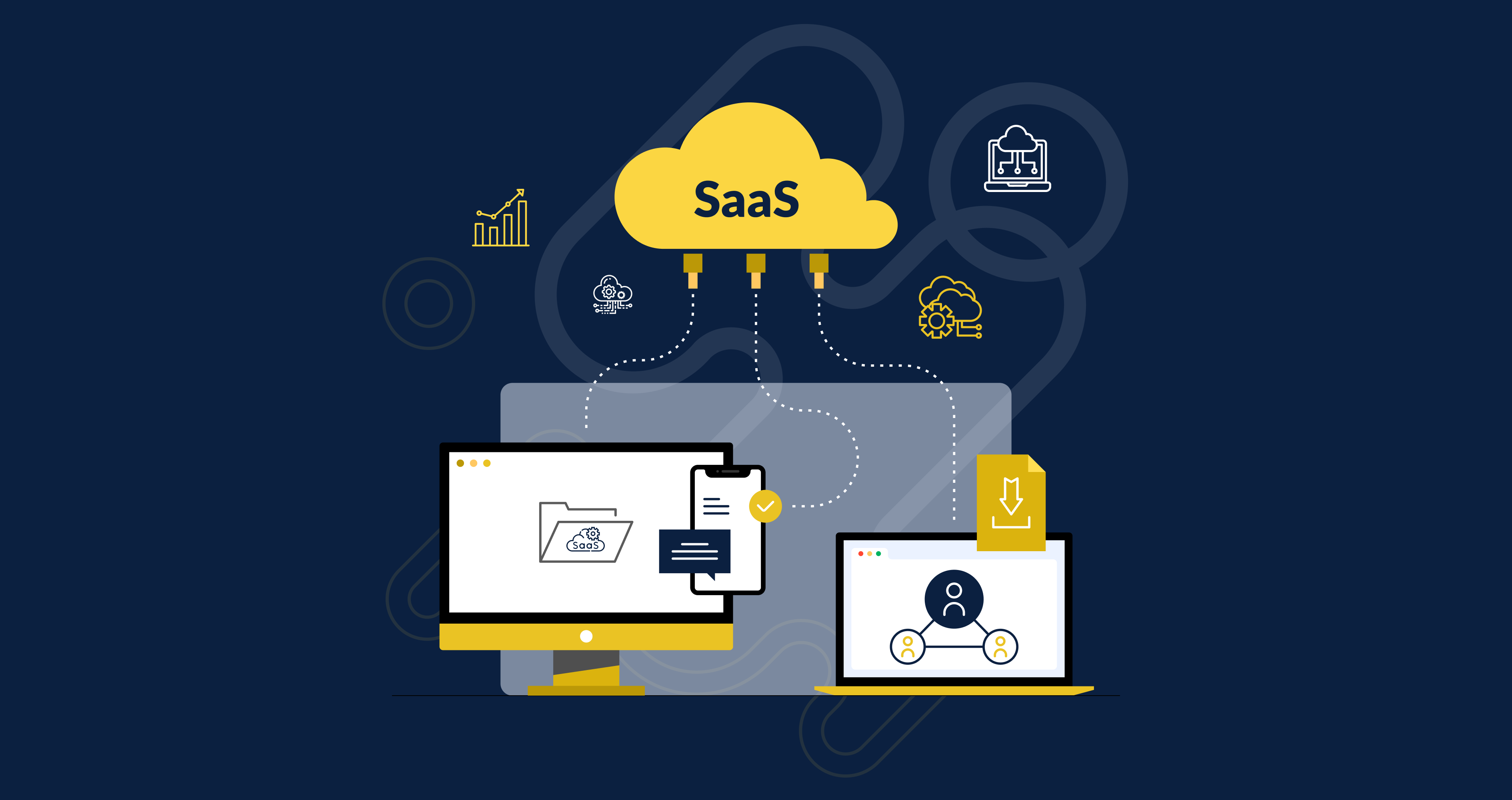 Top SaaS Application Ideas For Startups In 2023 2024, 50 OFF