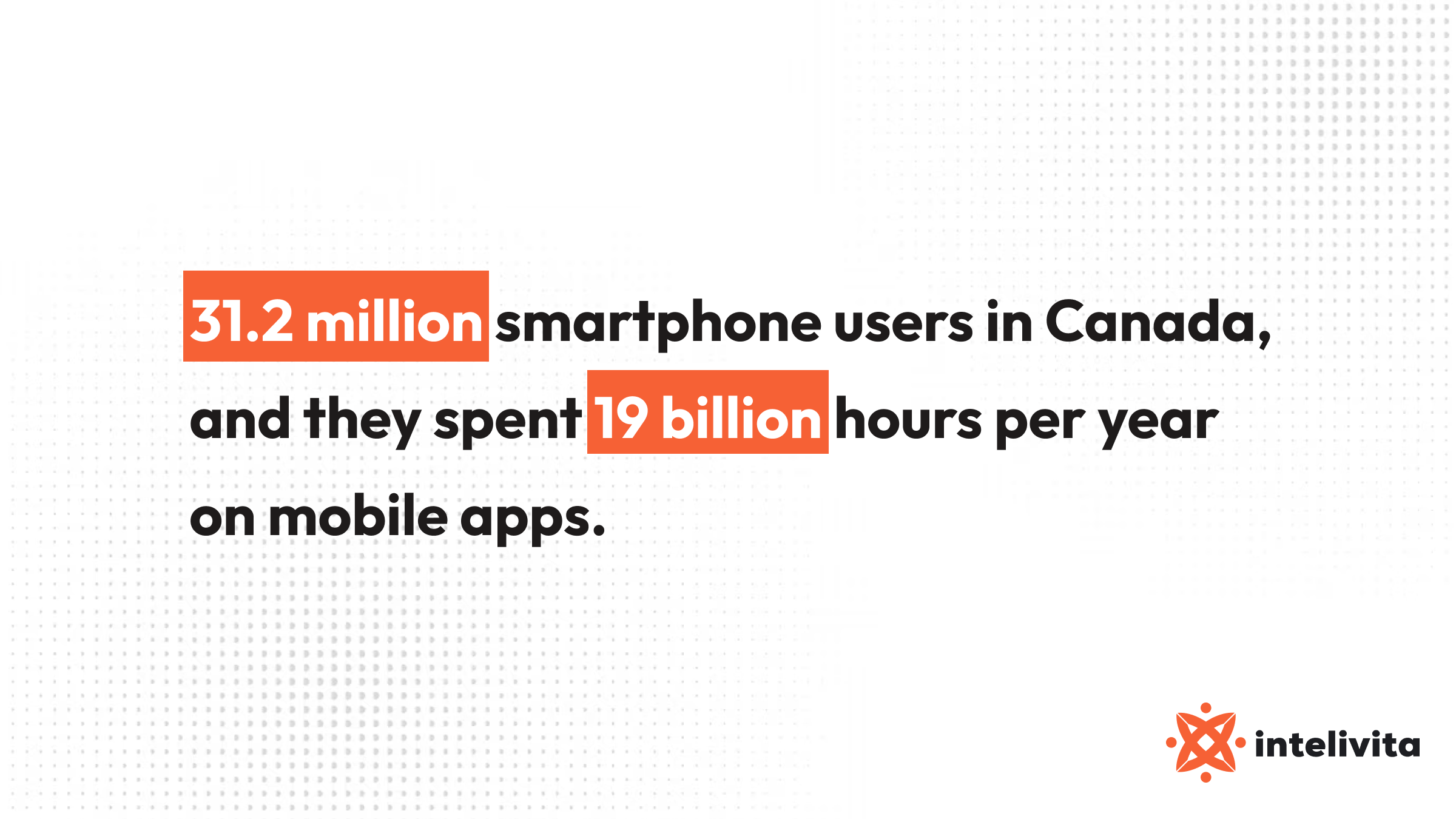 Canada App Market Report