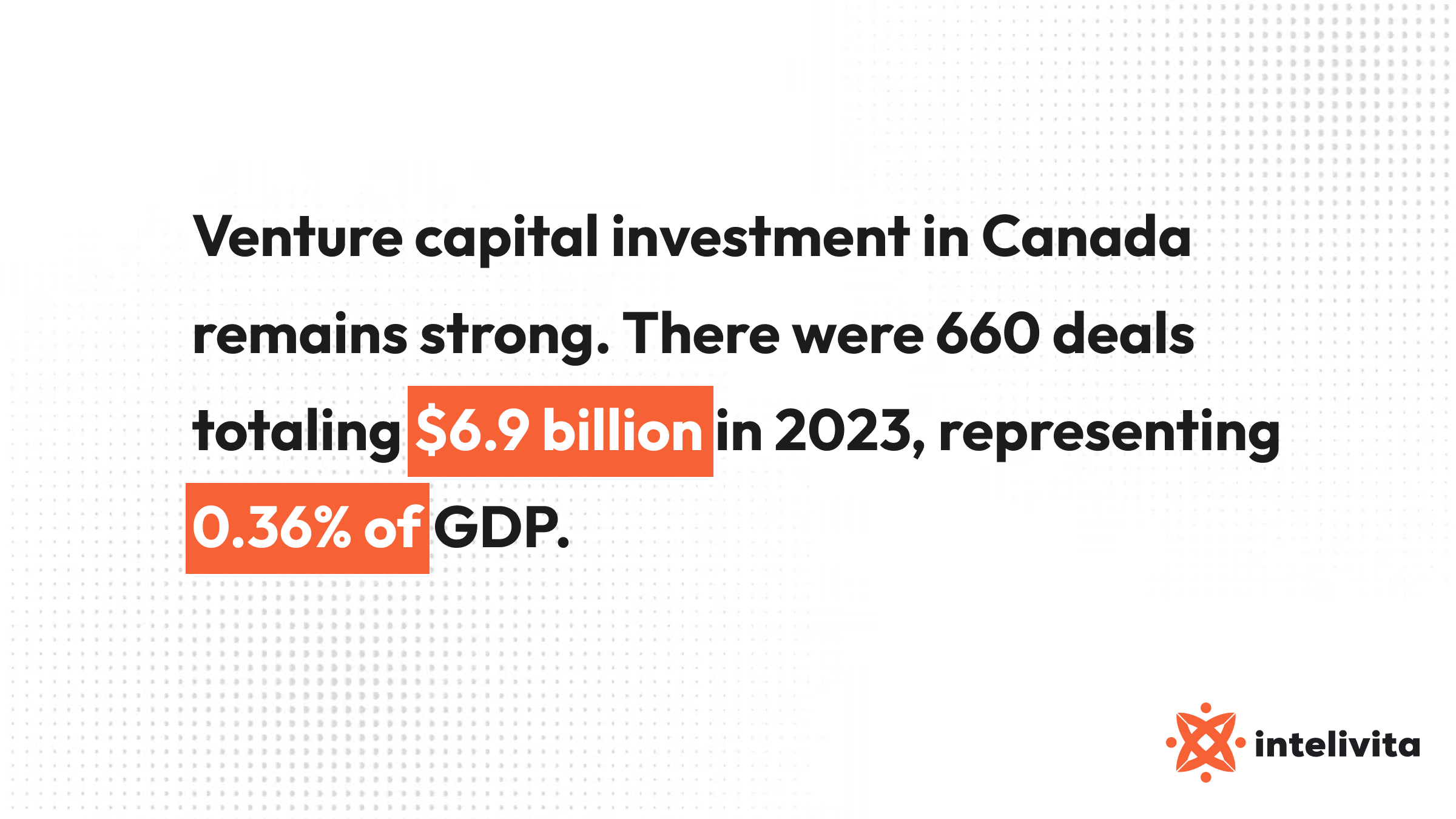 Venture capital investment data.