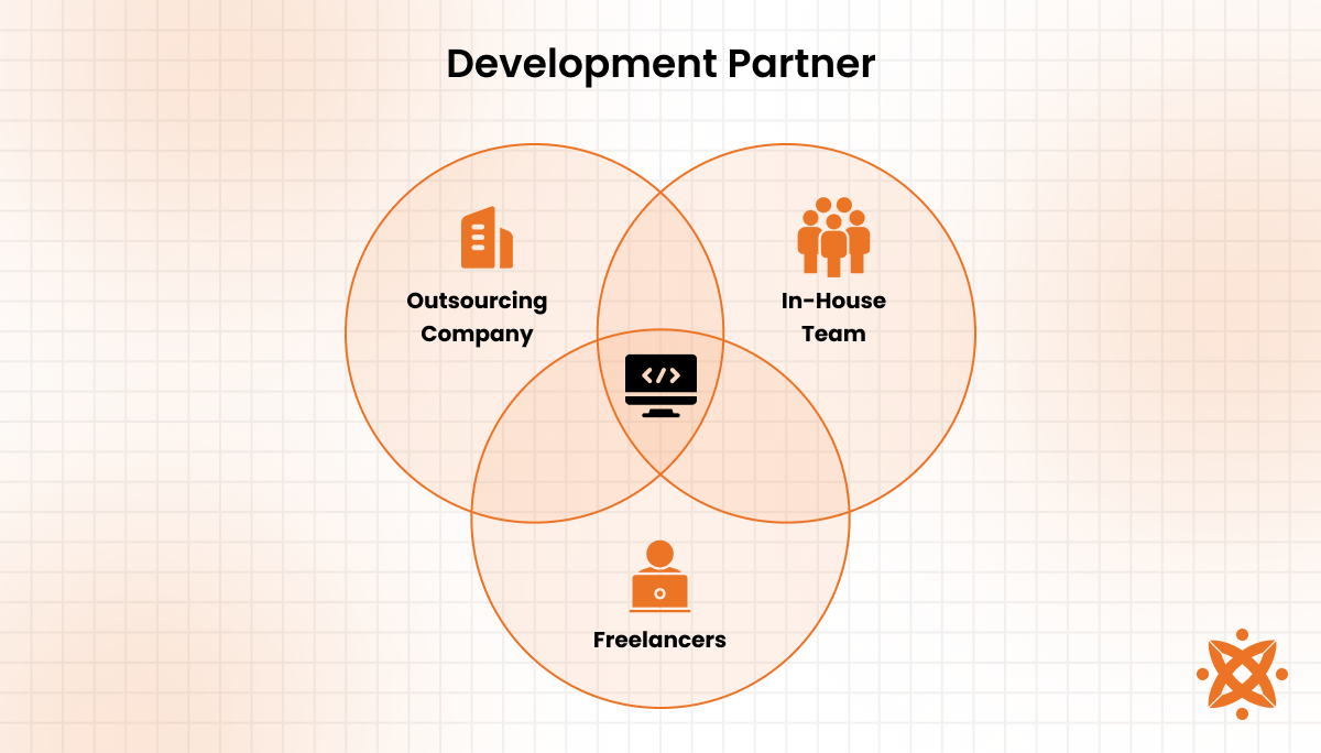 Choosing a web app development partner.