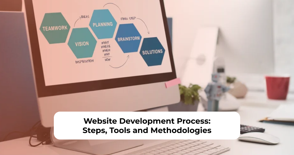 Website Development Process: Steps, Tools and Methodologies